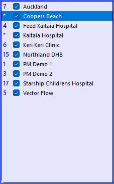 Postmasters List